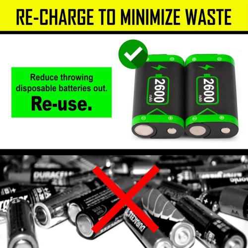 2 2600mah Battery For Xbox Series X S One Controller With Charging Station Usb-c