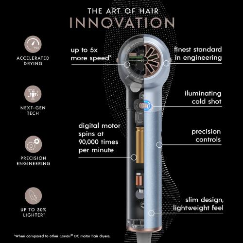 InfinitiPRO by Conair® 1875-Watt DigitalAIRE Hair Dryer