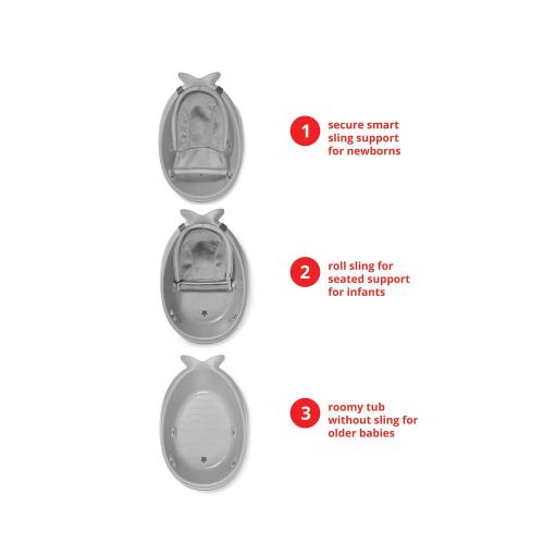 Skip Hop Moby Smart Sling 3-Stage Tub