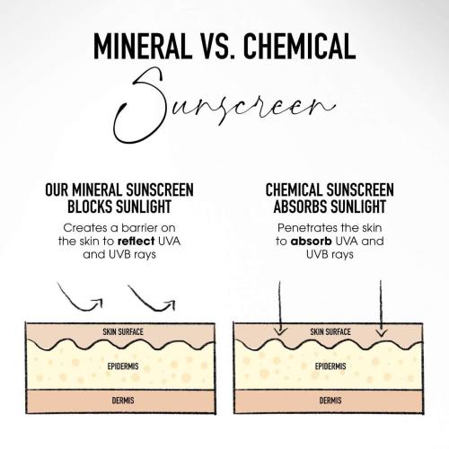 bareMinerals COMPLEXION RESCUE Tinted Moisturizer Broad Spectrum SPF 30