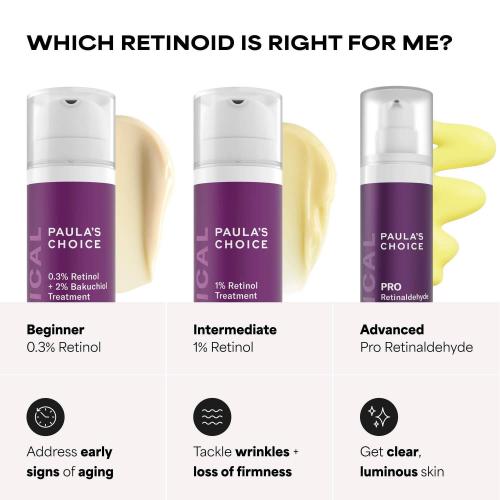 Paula's Choice Clinical PRO Retinaldehyde Dual-Retinoid Treatment for Clear, Luminous Skin