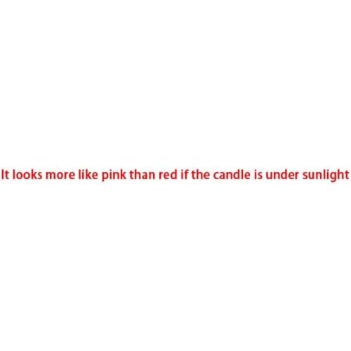 Red Birthday Candles 2 Candle 2nd Two Years Cake Bady Roman Numberal Cool Number Candle No 20 21 22 23 25 24 26 28 27 29