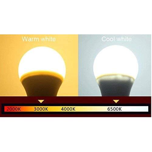 12V Low Voltage LED Light Bulbs - Warm White 7W(Only for 12V), Pack of 2