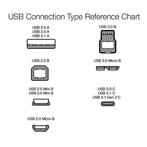 Amazon Basics USB-A to Micro USB Charging Cable, 480Mbps Data Transfer, Gold-Plated Plugs, Compatible with Android Phones and Tablets, 10 Foot, Black