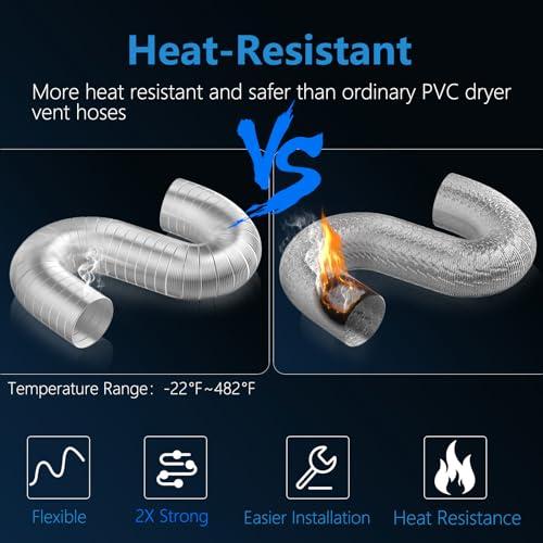 Hon&Guan 4 Inch Semi-Rigid Dryer Vent Hose for Improved Airflow, 5Feet
