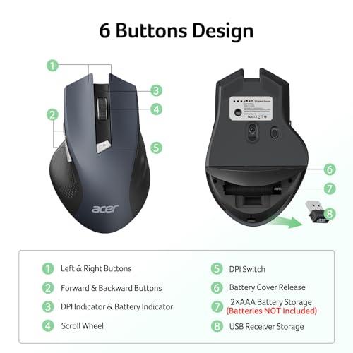 Acer Wireless Mouse for Laptop, 2.4GHz Computer Mouse 3 Adjustable 1600 DPI