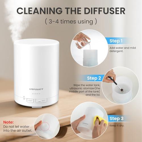 URPOWER 300mL Essential Oil Diffuser Ultrasonic Aromatherapy Diffuser