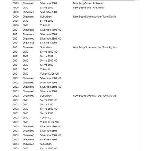 Reese 65028 Front Mount Receiver, Compatible with Select Chevrolet Silverado, Suburban : GMC Sierra, Yukon XL