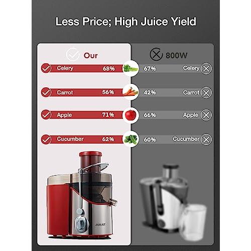 Juicer Machines, Juilist 3 Wide Mouth Juicer Extractor Max Power 800W, for Vegetable and Fruit with 3-Speed Setting, 400W Motor, Easy to Clean, Red