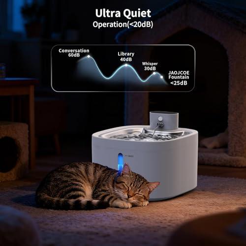 Cat Water Fountain Wireless: 118oz/3.5L Battery Operated Pet Water Fountain for Cats Indoor with Motion Sensor, Quiet Automatic Fountain with Stainless Steel Tray(8Filters)