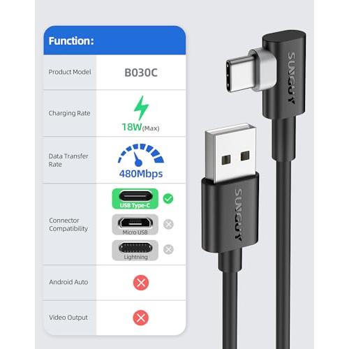 SUNGUY USB C Cable Right Angle 3FT, 2-Pack 90 Degree 3A USB 2.0 Fast Charging & Data Sync Cable Compatible with Samsung Galaxy S21 S20 S10 Plus, Note 20 10, Moto G7 G8, LG V50 V40 G8 G7