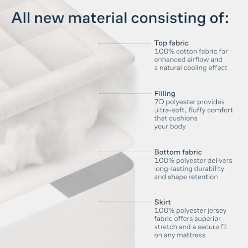 Niagara Sleep Solution 100% Cotton Top Cooling Mattress Topper - Queen Size | Cloud-Like Mattress Pad, Breathable, 20 Deep Pocket, Back Pain Relief, Perfect for Hot Sleepers, White