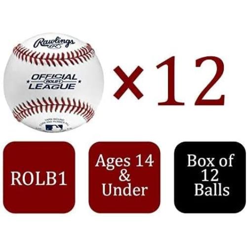Rawlings | Official League Baseballs | Competition Grade