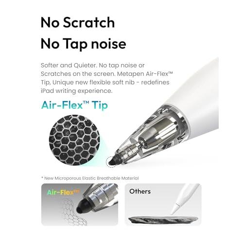 Metapen Pencil Air8 Pro for iPad 2018-2025, Ultra-Quiet, 2X Fast Charging, Palm Rejection Stylus Pen for iPad a16/11/10/9/8/7/6th Gen, Pro 12.9/11/13-inch M4, Air 3/4/5/M2/M3, Mini 5/6th