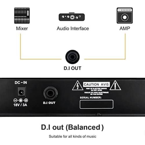 Coolmusic Drum Amplifier 30W, Wireless Electric Drum Speaker Keyboard Amp with 3-Band EQ and DI Out