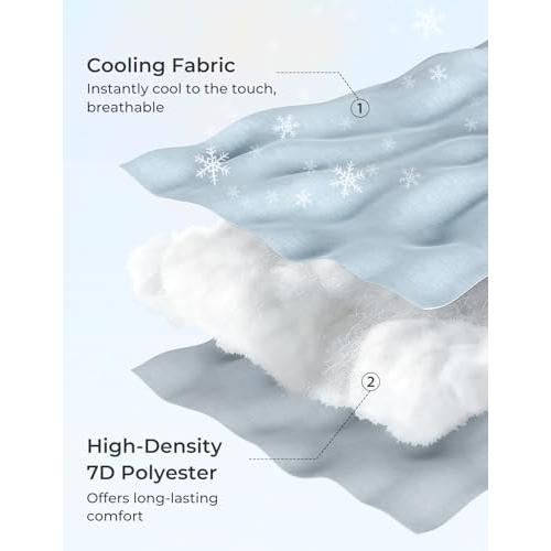 Momcozy Pregnancy Pillow for Sleeping - U Shaped Full Body Maternity Pillow
