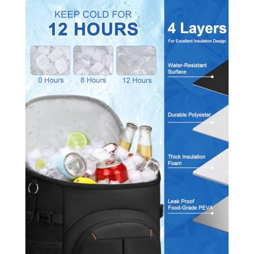Pritent Backpack Cooler Insulated Cooler Backpack Beach Cooler Bag