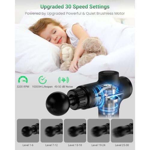 Massage Gun, Deep Tissue Percussion Massager 30 Speeds for Pain Relief