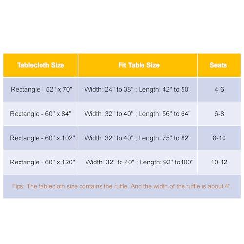 Striped Cotton Blend Tablecloth 52 × 70 Ruffled Table Cloth Washable Rectangular Fabric Table Cover Farmhouse Picnic Kitchen Dinning Tabletop Home Decoration, Blue, 4-6 Seats