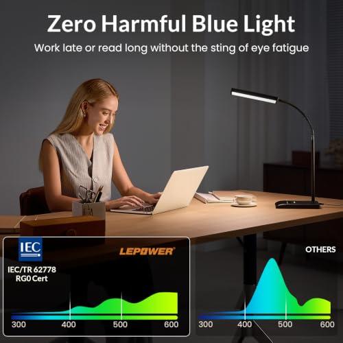 LEPOWER Desk Lamp, 800LM LED for Home Office, True Eye-Caring for Reading