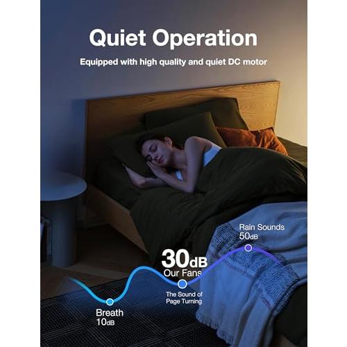 warmiplanet Ceiling Fan with Lights Remote Control, 52 Inch, Brushed Nickel (5-Blades)