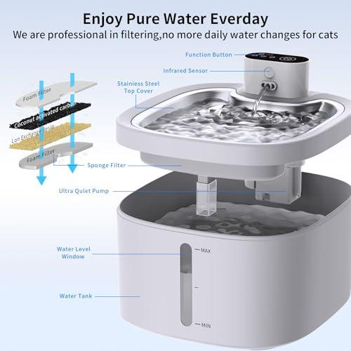Cat Water Fountain Wireless: 118oz/3.5L Battery Operated Pet Water Fountain for Cats Indoor with Motion Sensor, Quiet Automatic Fountain with Stainless Steel Tray(8Filters)