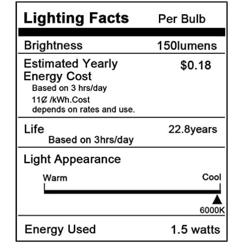 Globe Led Low Watt Light Bulbs 1.5W Equivalent 15 watt Soft White 6000k Frosted, Tiny G40 Bulbs for Bed-Side Table, Vanity Mirror, Porch, Home Decor, E26 Base Low Lumens Light Bulbs, Pack of 6