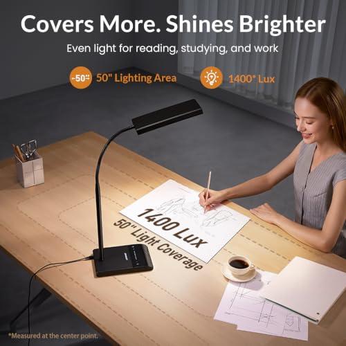 LEPOWER Desk Lamp, 800LM LED for Home Office, True Eye-Caring for Reading