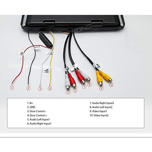17.3”  Roof Mount Monitor Inch ,Video Car Overhead Player Roof Mounted Monitor HDMI  ( no test )