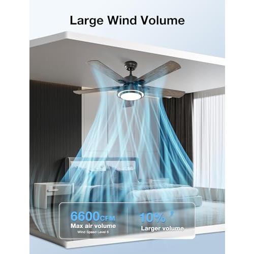 warmiplanet Ceiling Fans with Lights and Remote Control, 52 Inch, 6 Speeds Reversible DC Motor, 3 Color Dimmable Light, Timer, Noiseless, Black, 5 Blades