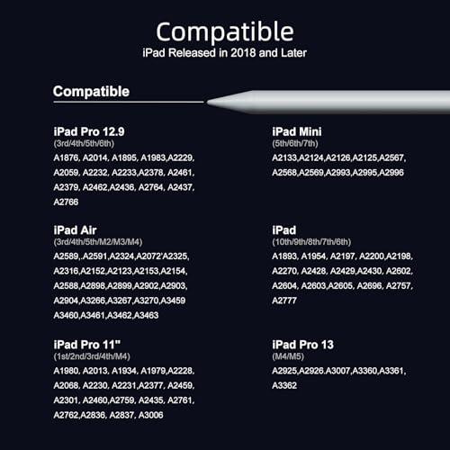 Jamjake Stylus Pen for iPad 6-11th Gen 2X Fast Charge, Palm Rejection-White