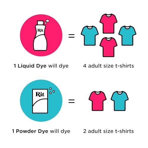 Rit All-Purpose Liquid Dye, Canyon