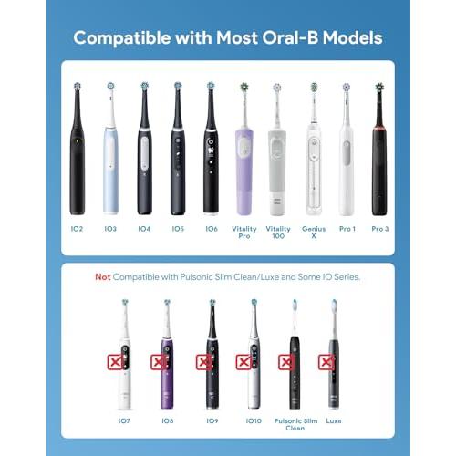 Induction Type C Charger Compatible with Oral-B Braun Electric Toothbrushes