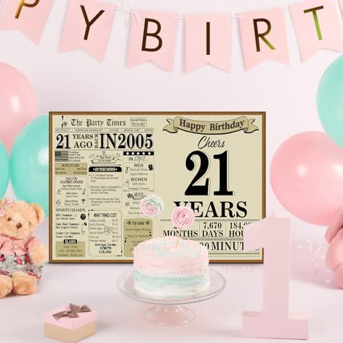 21st Birthday Card, 21st Birthday Party Decorations for Her & Him, Birthday Greeting Card for 21 Year Old Daughter, Son, Granddaughter, Grandson, Back in 2005