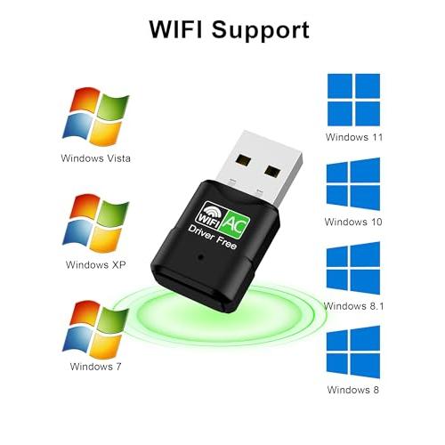 USB WiFi Adapter for Desktop PC, RENGOGA 600Mbps Dual Band 2.4G 5.8G Wireless WiFi Adapter for Laptop, Wireless Network Support Windows 11/10/8/7/Xp, USB Dongle for PC