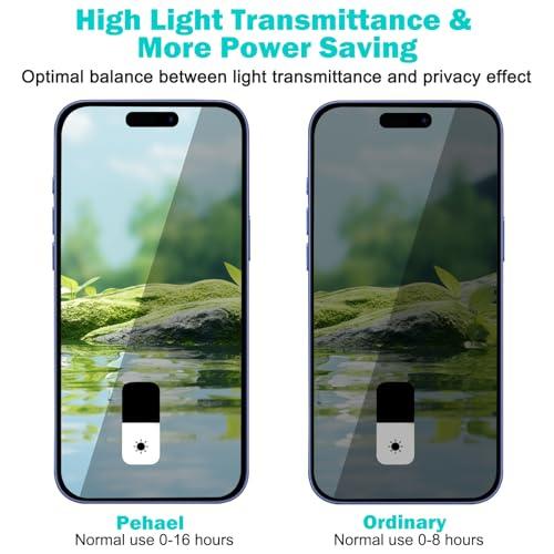 PEHAEL for iPhone 16 Plus Privacy Screen Protector Camera Lens Protector