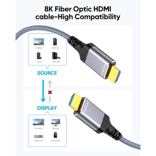 Highwings Long 8K Fiber Optic HDMI Cable 40 FT, 2.1 Unidirectional 48Gbps