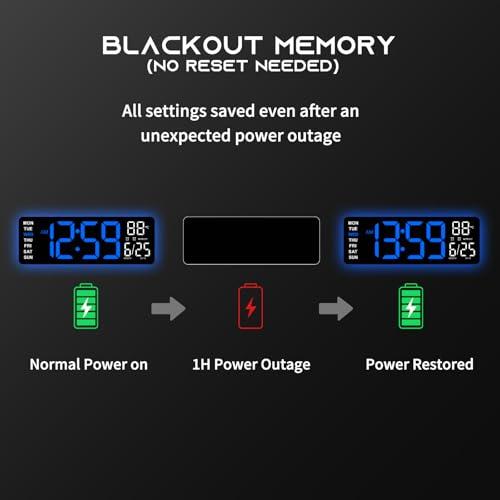 EASYERA 16.5 Large Digital Wall Clock with BT Sync,11 RGB Lights