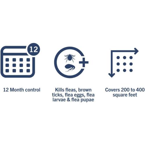 PETARMOR Home Carpet Powder for Fleas and Ticks, Protect Your Home From Fleas and Deodorizes Carpets, 16 Ounce