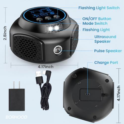 Ultrasonic Pest Repellent Plug-in, Electronic Mouse Traps & Insect Repellent, Pest Control for Rodent, Roach, Ant, Squirrel, Spider, Bugs, Mouse, Rat, Bat for Home, Office, Warehouse Black 2 Pack