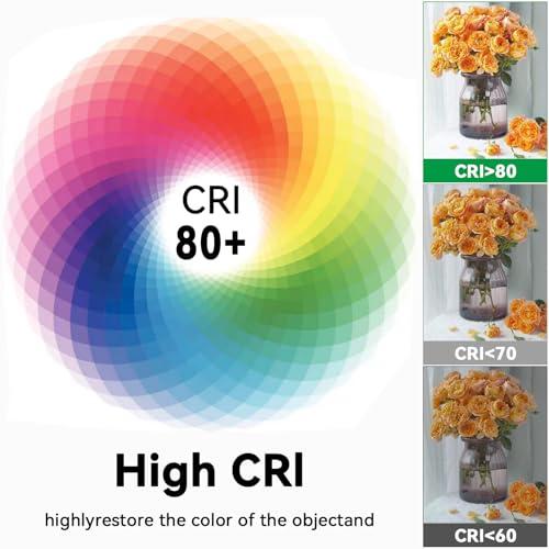 White 24 Upgraded Flush Mount Ceiling Light, 56W 5600 lm Ceiling Light Fixture with 3 CCT Selectable 3000K/4000K/ 6500K, Slim Round Surface Mount LED Light Fixture for Kitchen Bedroom Dining Hallway