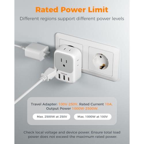 TESSAN European Travel Plug Adapter 2 Pack, Type C Plug