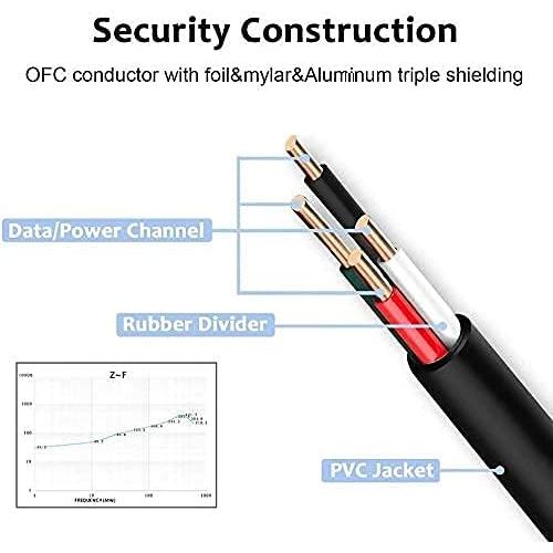 DEEGO Micro USB Cable, 2Pack Extra Long Android Charger Cable 10Ft 6Ft, Charger Cord Fast Android USB Charging Cable Compatible with Samsung Galaxy S7 Edge S6 S5 and More