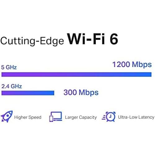 TP-Link AX1500 WiFi 6 Extender, Up to 1500Mbps, Next-Gen Dual Band WiFi Booster, WiFi Repeater with Gigabit Port, Access Point Mode, 2 External Antennas, Easy Set-Up, OneMesh Compatiable(RE505X)