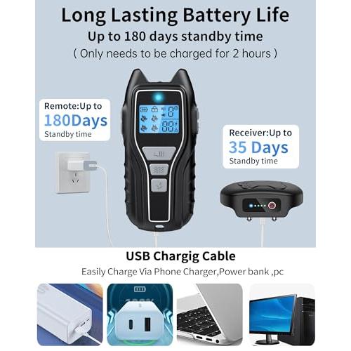 Dog Shock Collar with Remote Control - Rechargeable Dog Training Collar, IPX7 Waterproof E Collar for Dogs with 4 Safe Modes Flashlight Beep Vibration Shock Ideal for All Dog Sizes (8-150lbs)