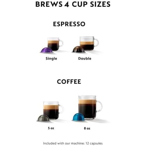 Nespresso Vertuo Plus Coffee and Espresso Maker By De'Longhi, Ink Black