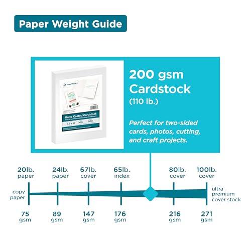 PrintWorks White Matte Cardstock 8.5 x 11 - 100 Sheets - 200 gsm Paper/110 lb Cardstock - Prints Like Matte Photo Paper - Ideal for School & Crafts - Photo Card Stock Made in the USA (00568)