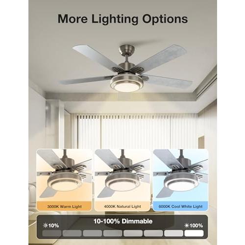 warmiplanet Ceiling Fan with Lights Remote Control, 52 Inch, Brushed Nickel (5-Blades) (Scratch, see the picture)