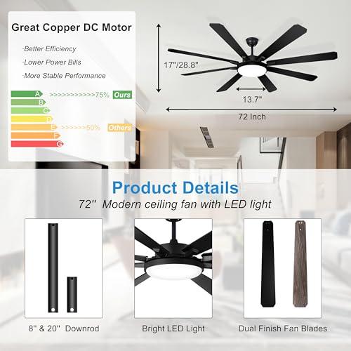 Ohniyou 72 Ceiling Fan with Light and Remote - Large Indoor Outdoor Ceiling Fan, 6 Speeds Reversible DC Motor, 8 Blades Farmhouse Industrial Ceiling Fans for Living Room Patio Bedroom, Black and Wood