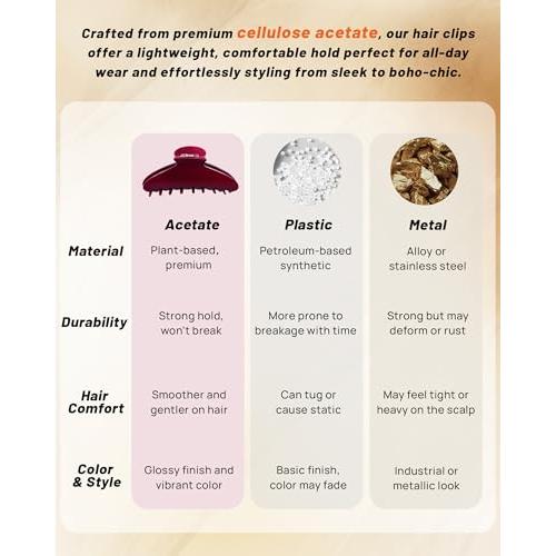 Mesovor Durable Acetate Hair Clips, Two-Tone Color Design